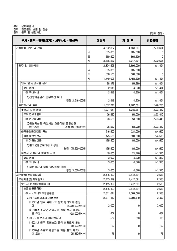 페이지