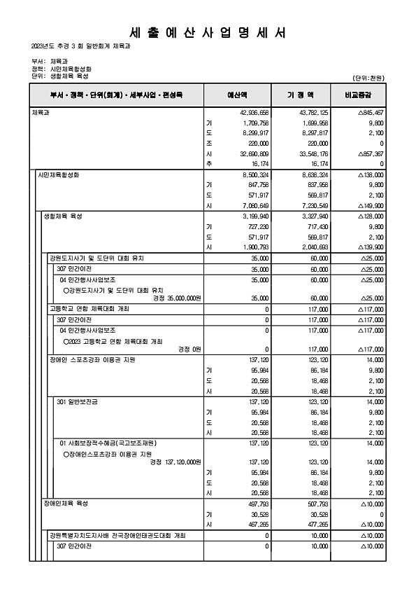 164페이지