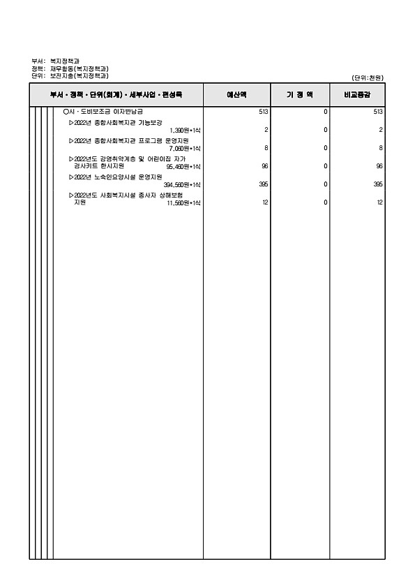 176페이지