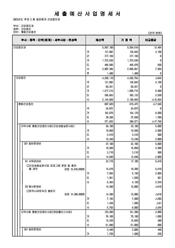 276페이지