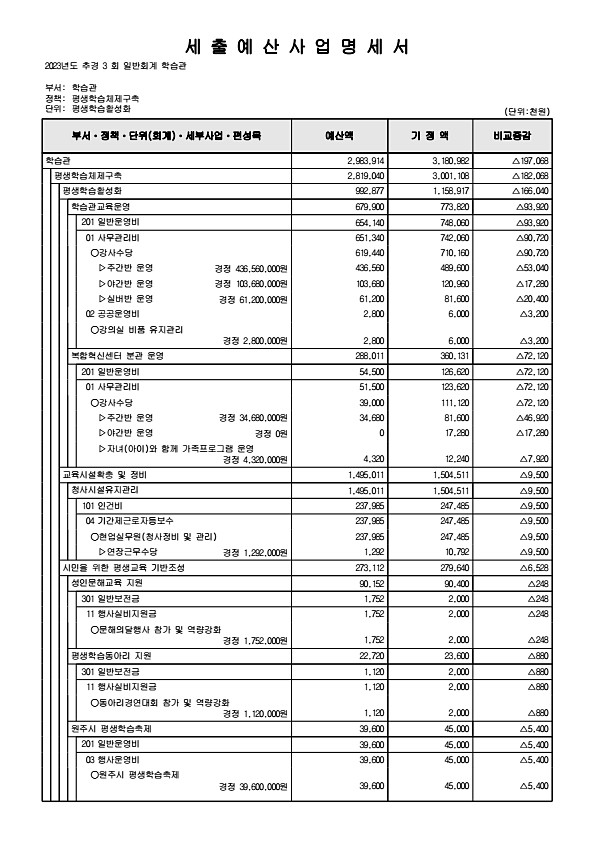 318페이지