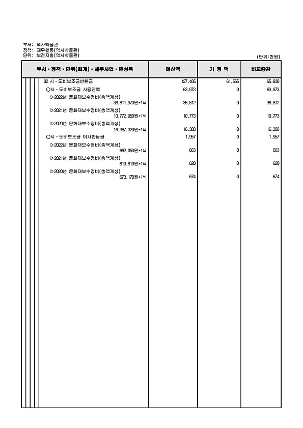 331페이지