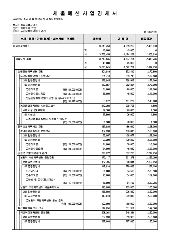 334페이지