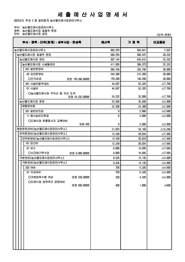 336페이지