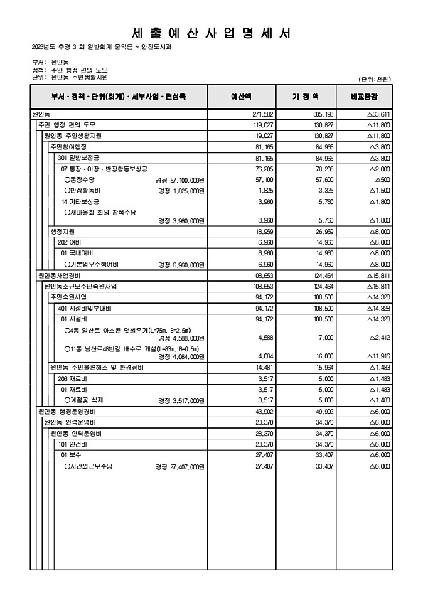 344페이지