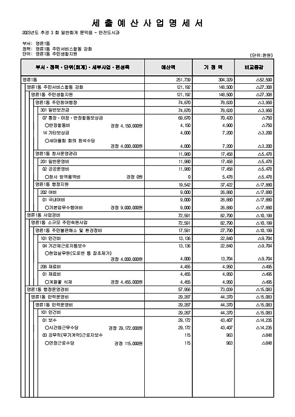 346페이지