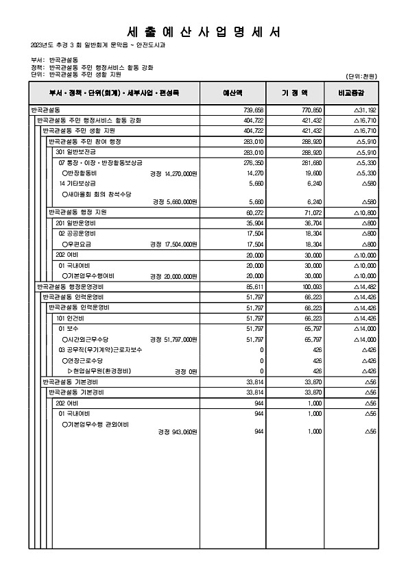 354페이지