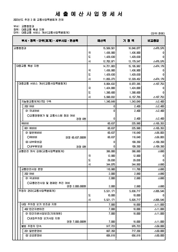 366페이지