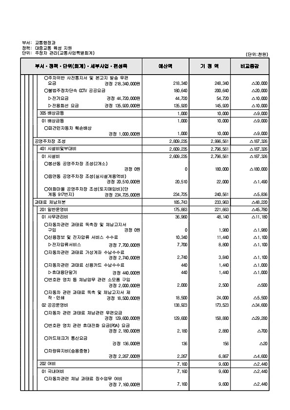 367페이지