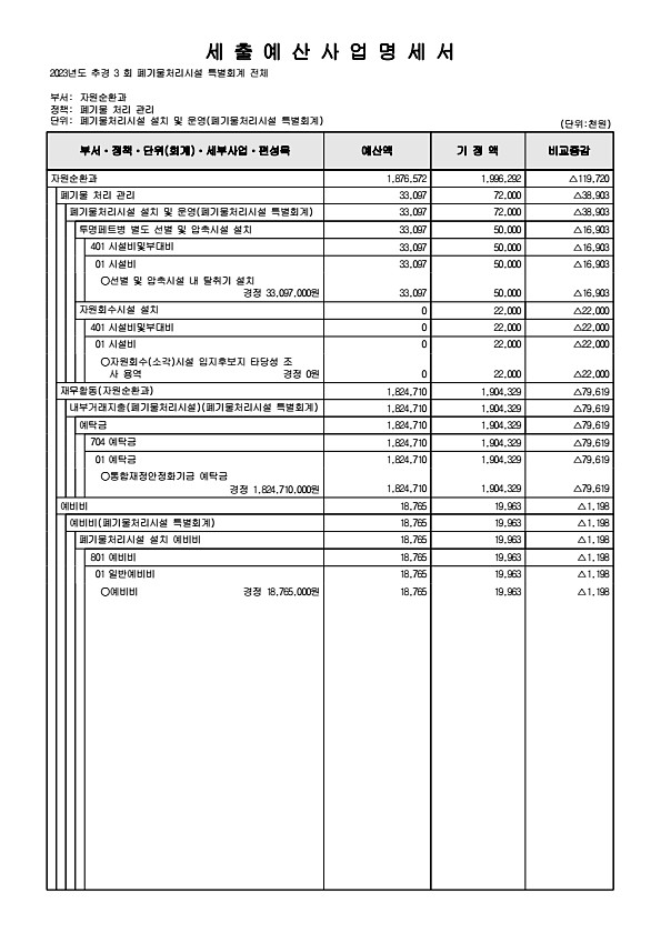 377페이지