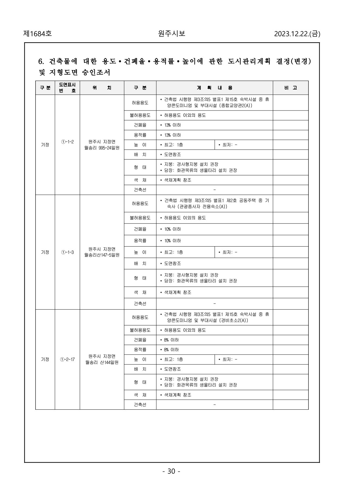 페이지