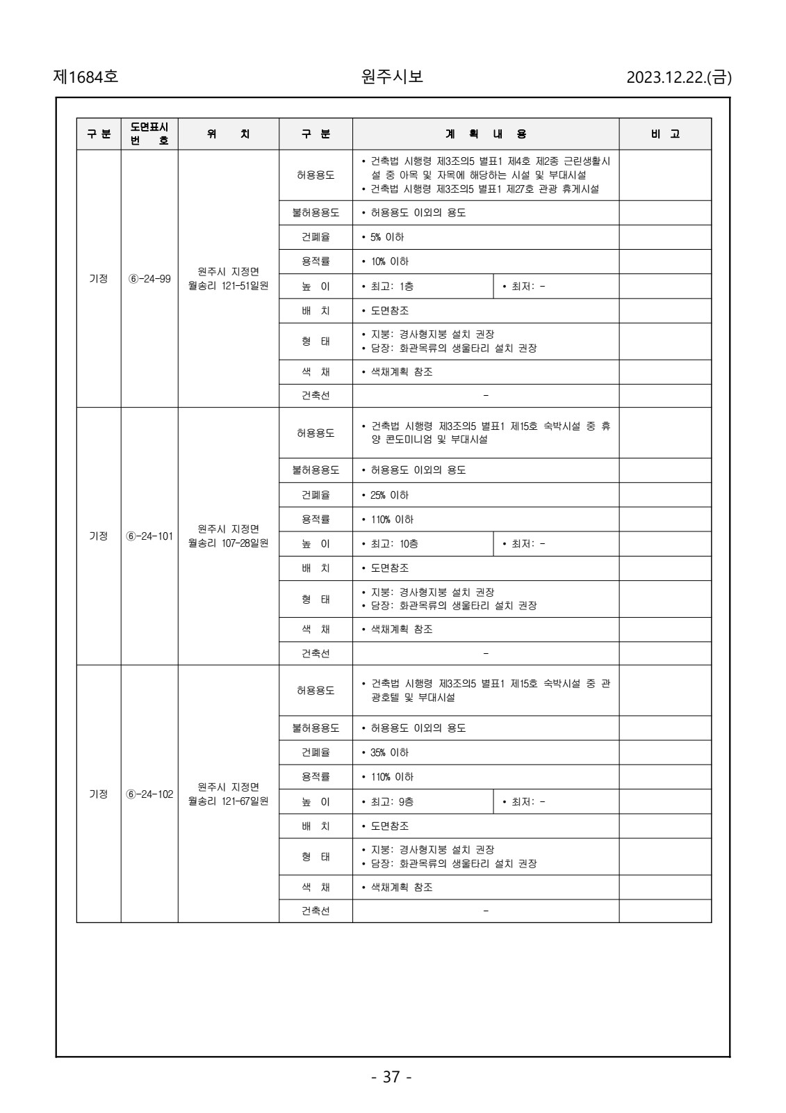 페이지