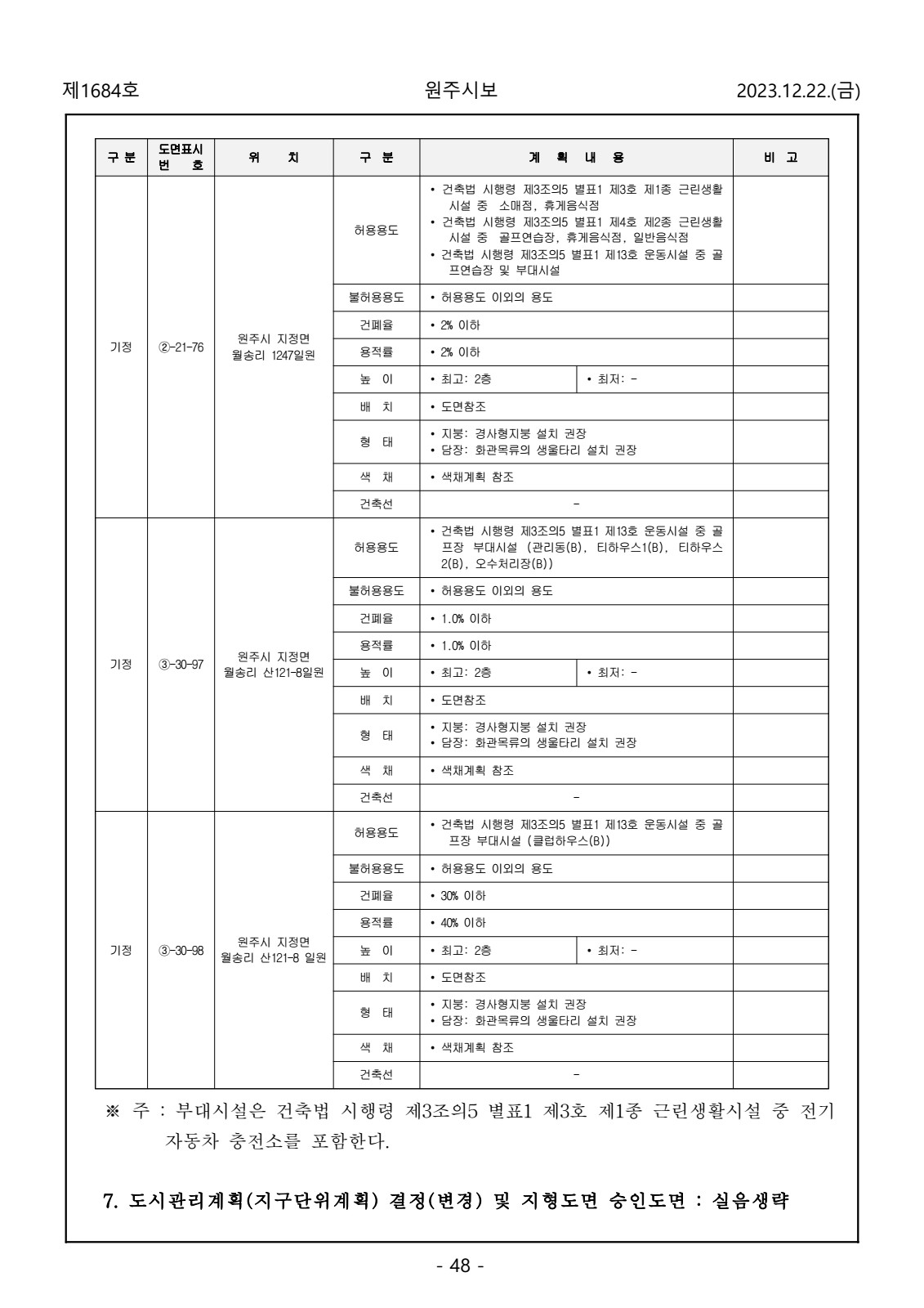 페이지