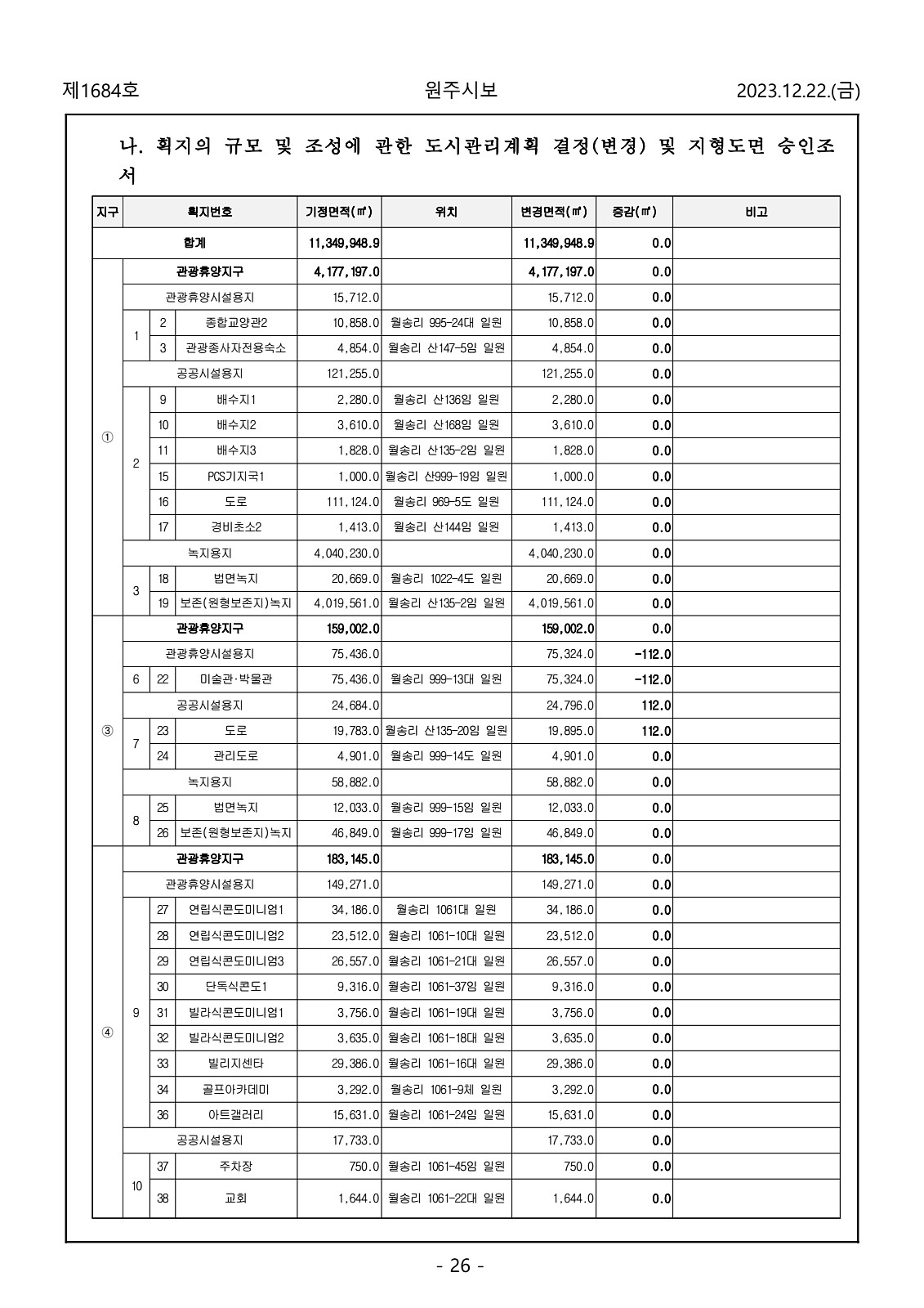 26페이지