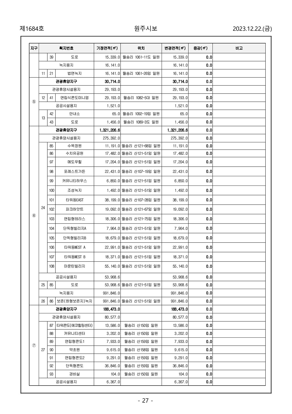 27페이지