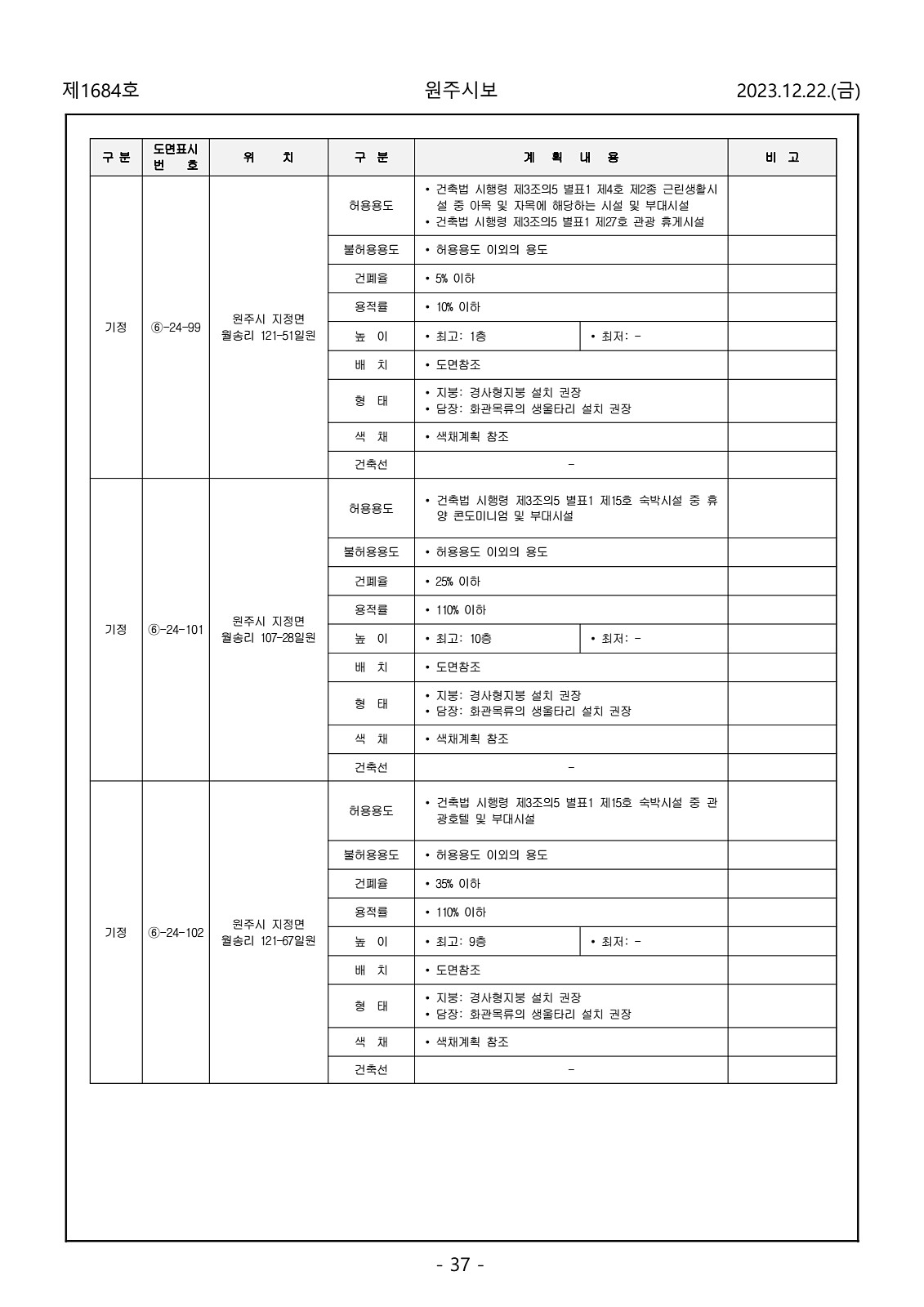 37페이지