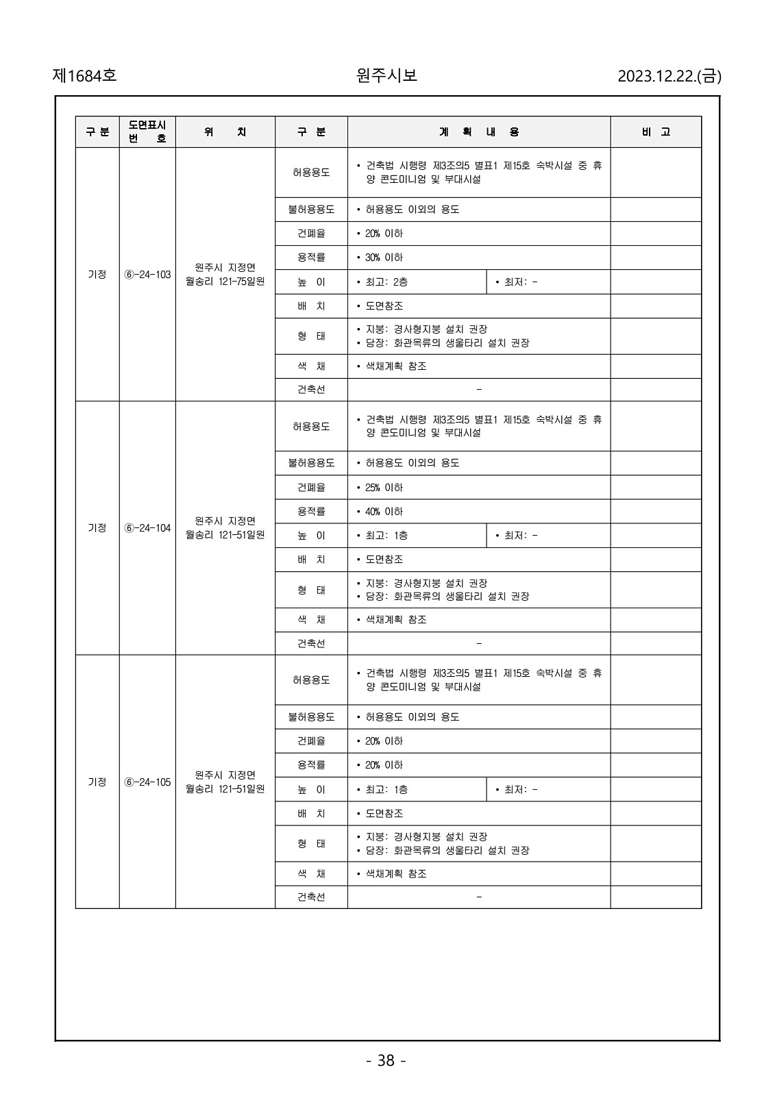 38페이지