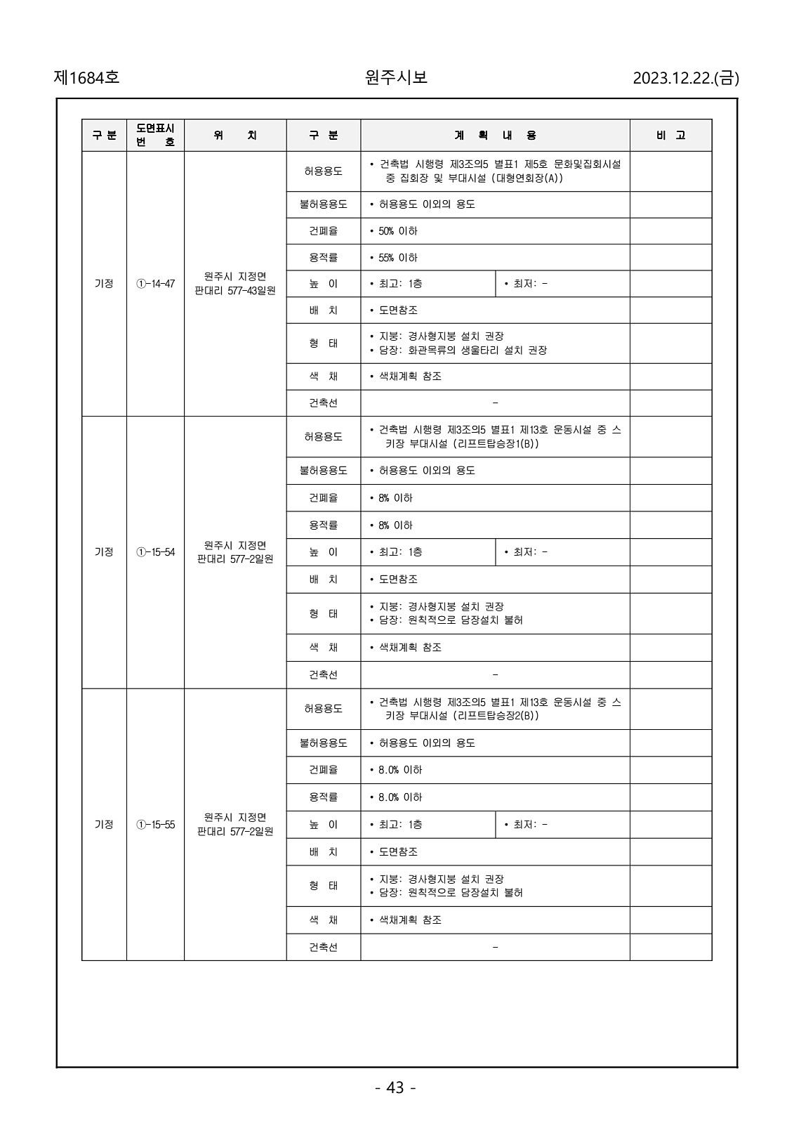 43페이지