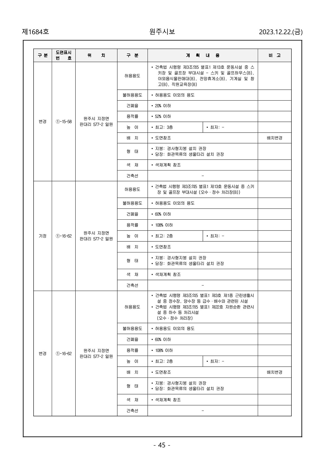 45페이지