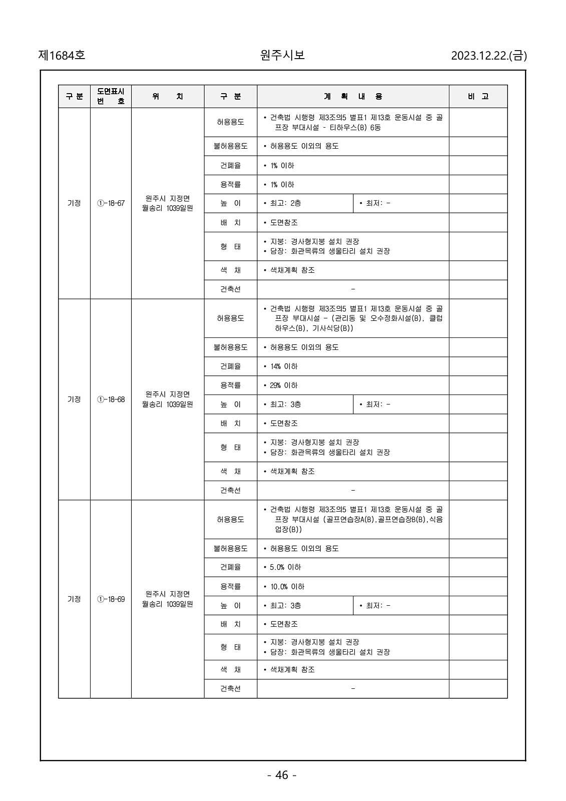 46페이지