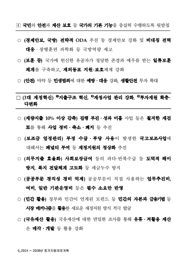 10페이지