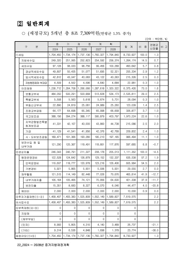 26페이지