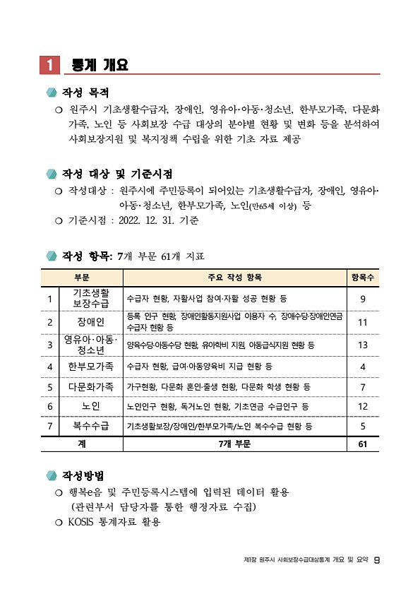 11페이지