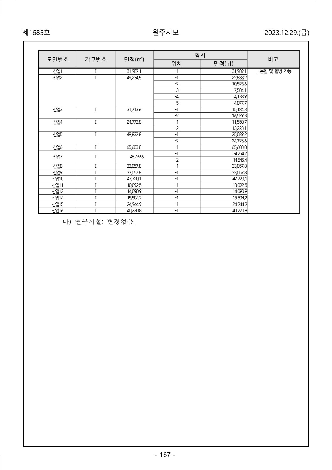 페이지