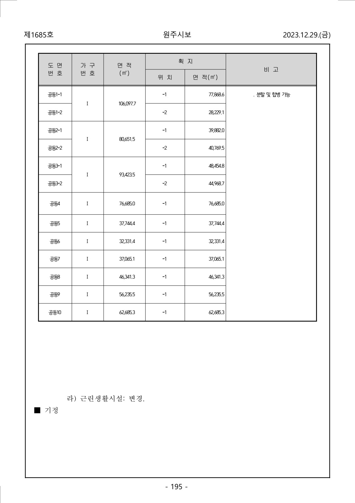 페이지