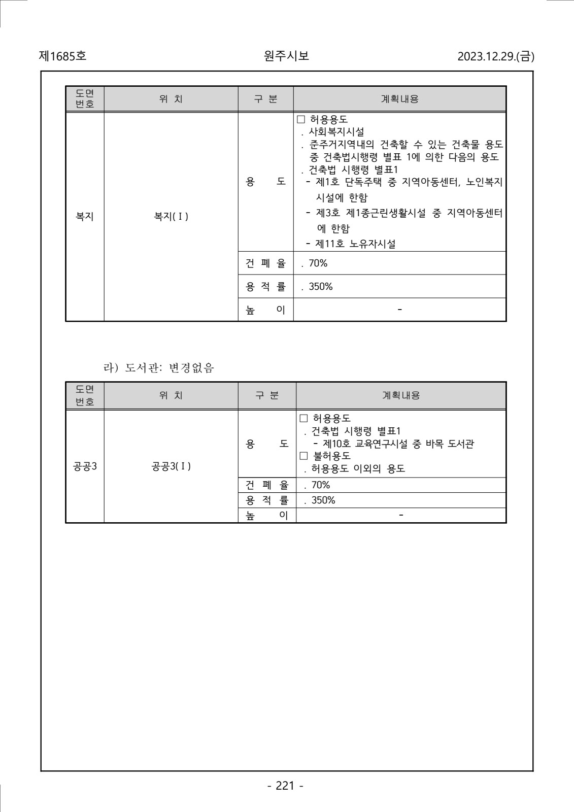 페이지