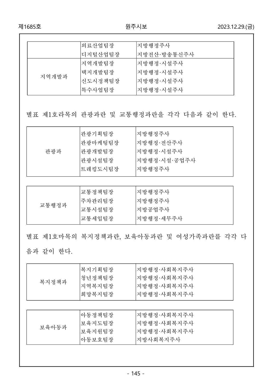 145페이지