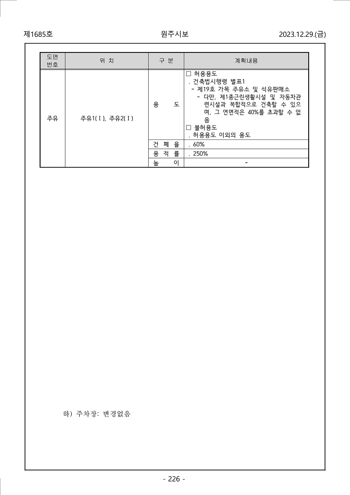 226페이지