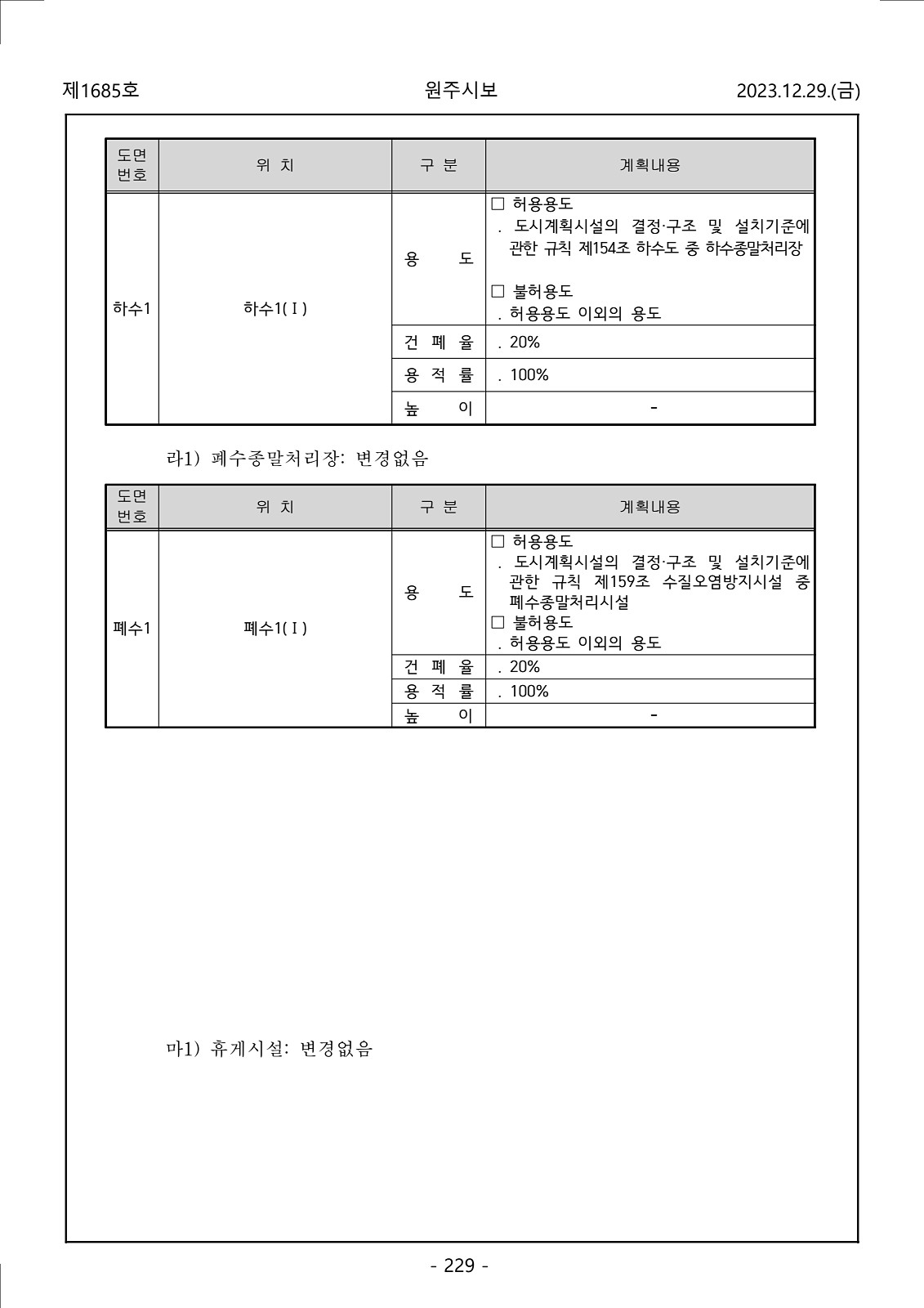 229페이지