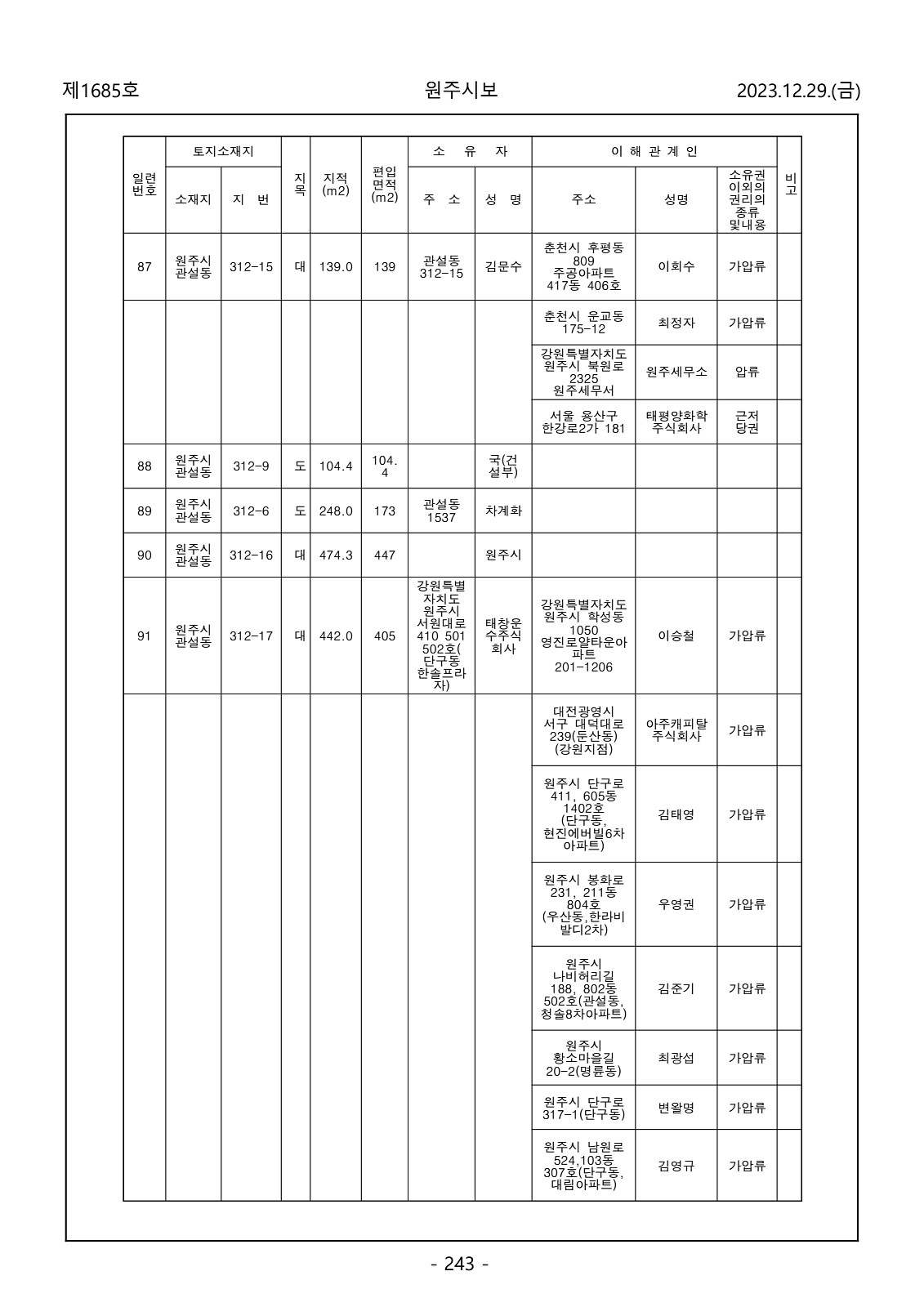 243페이지