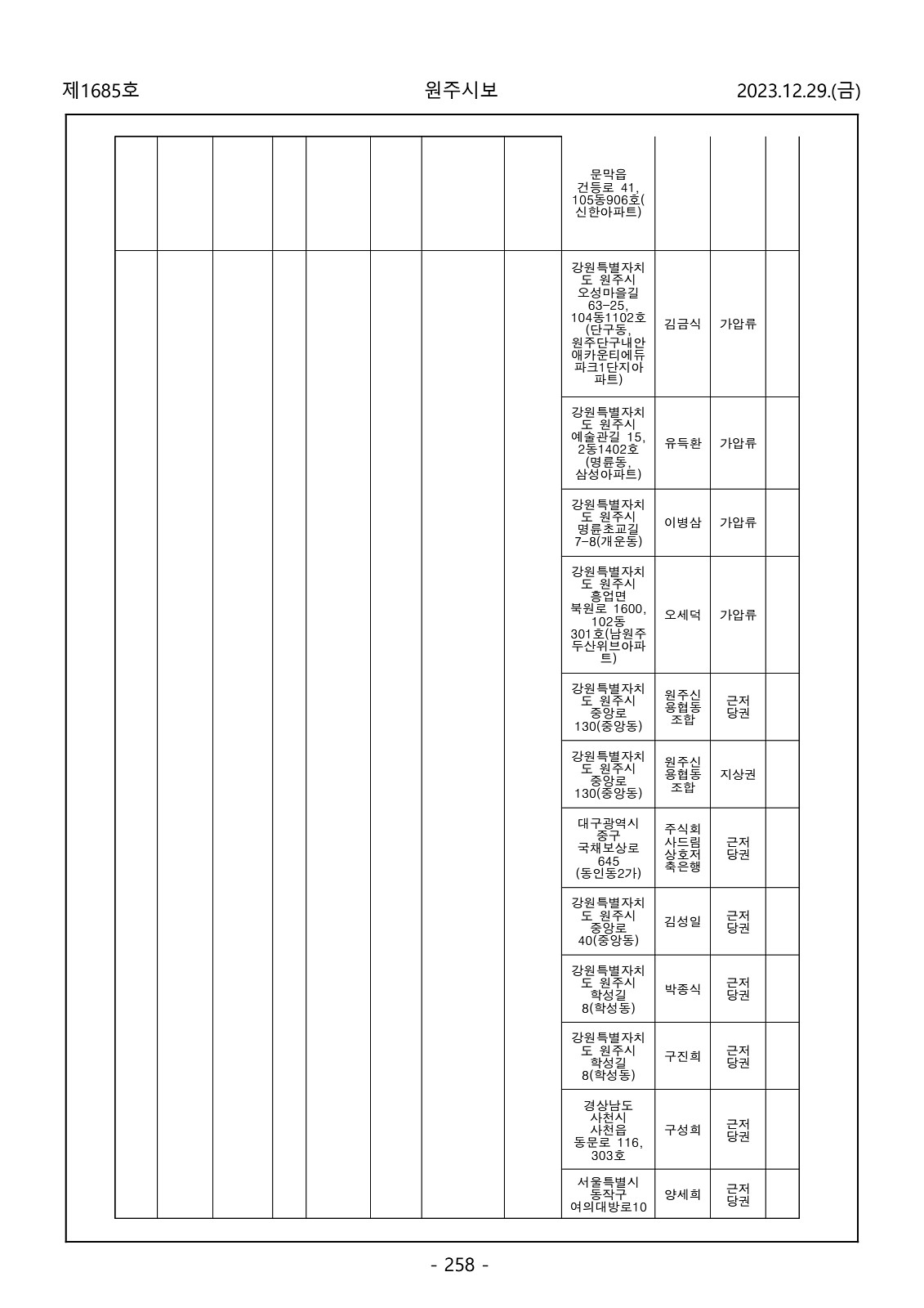 258페이지