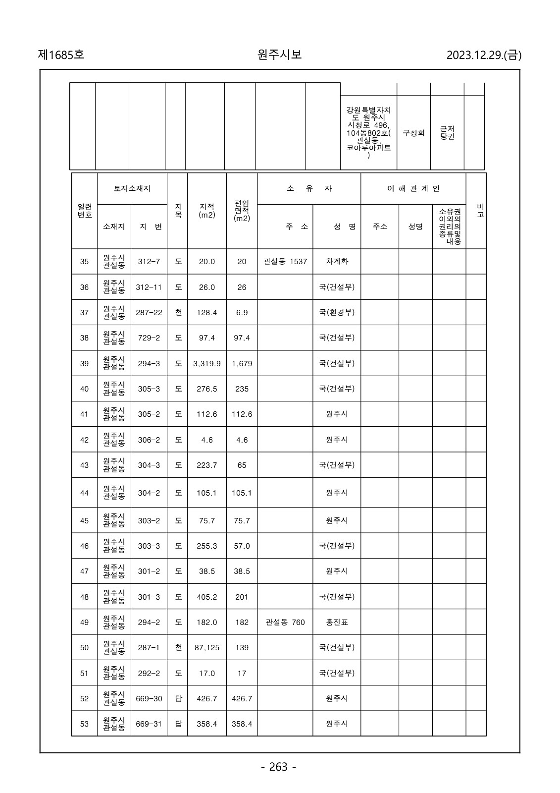 263페이지