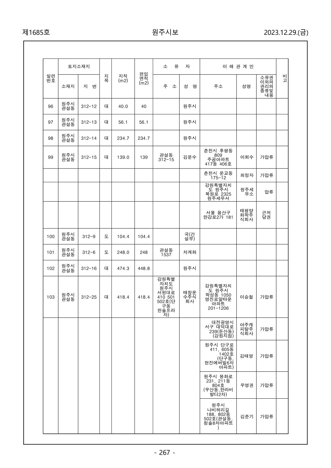 267페이지