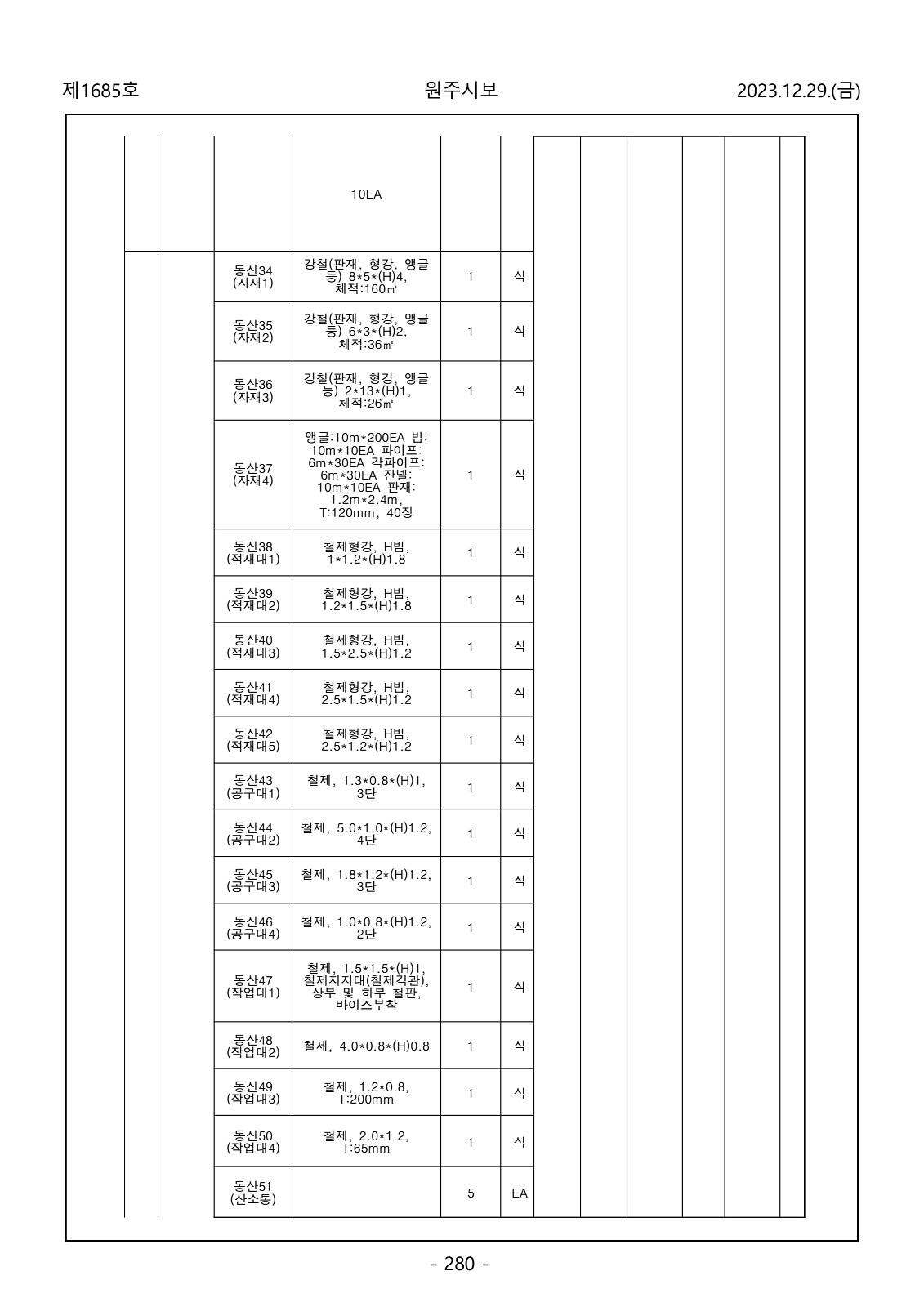 280페이지