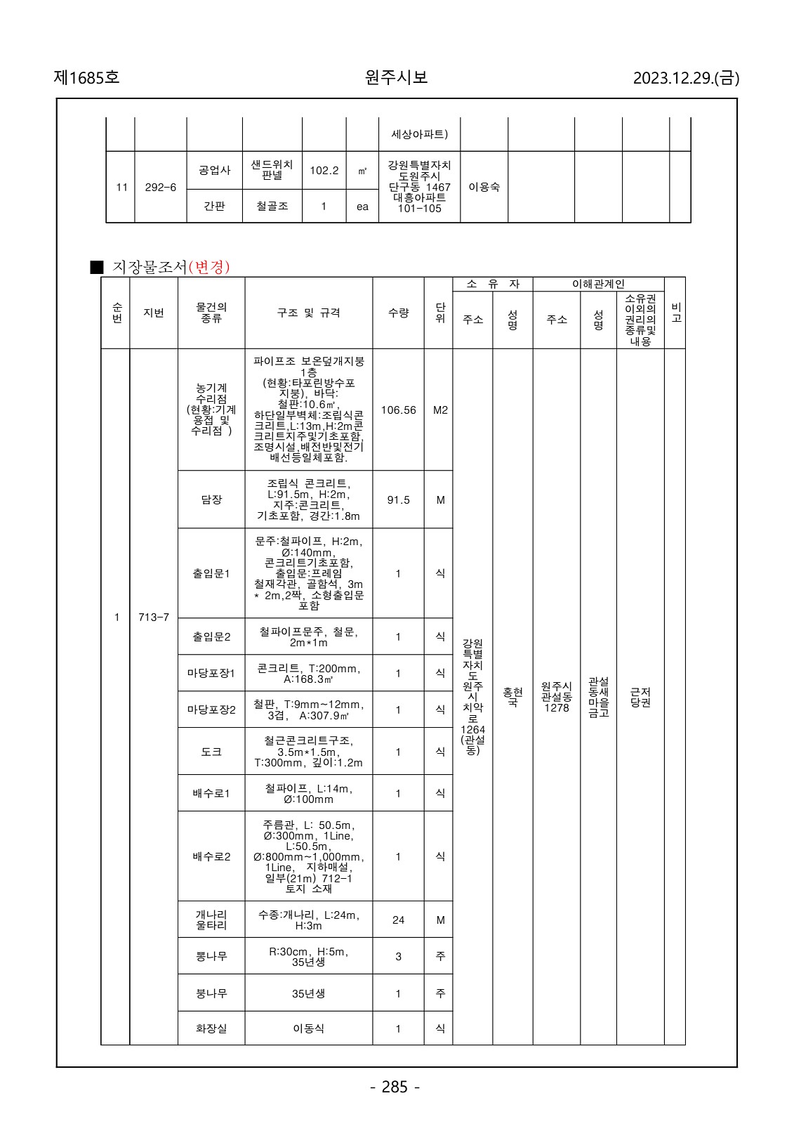 285페이지