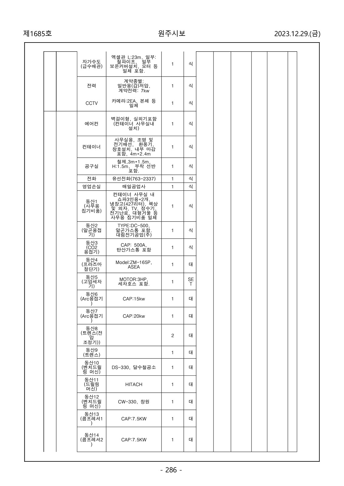 286페이지