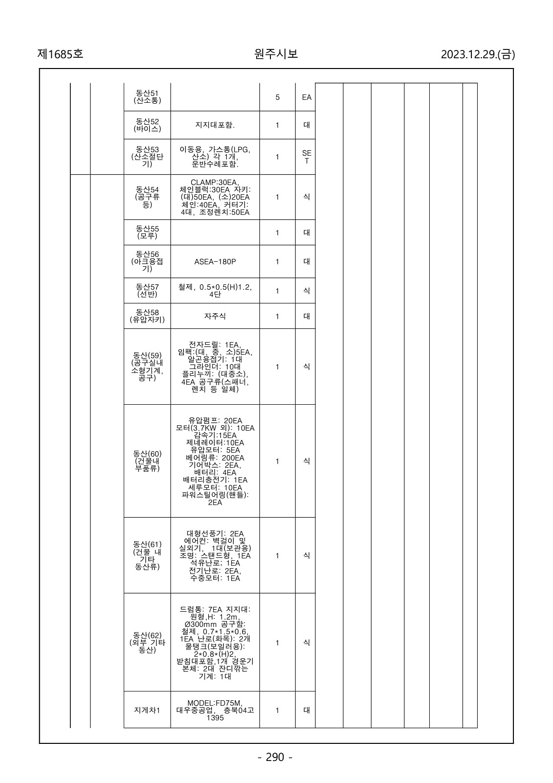 290페이지