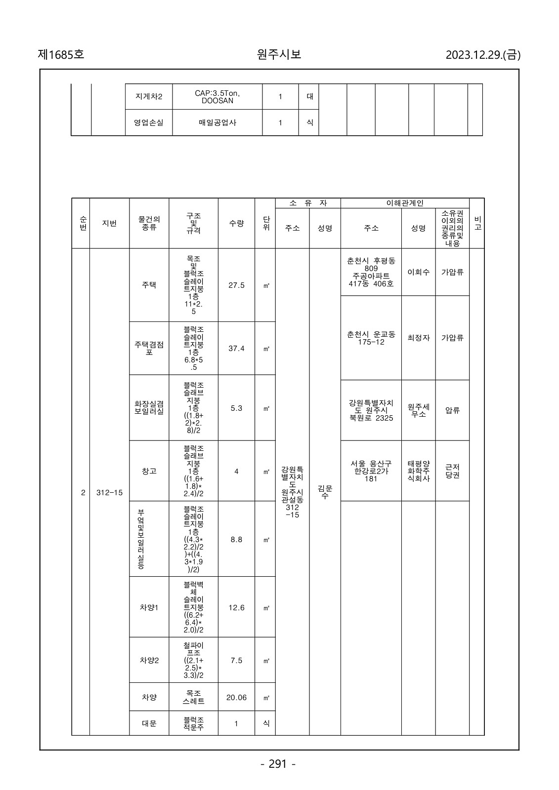 291페이지