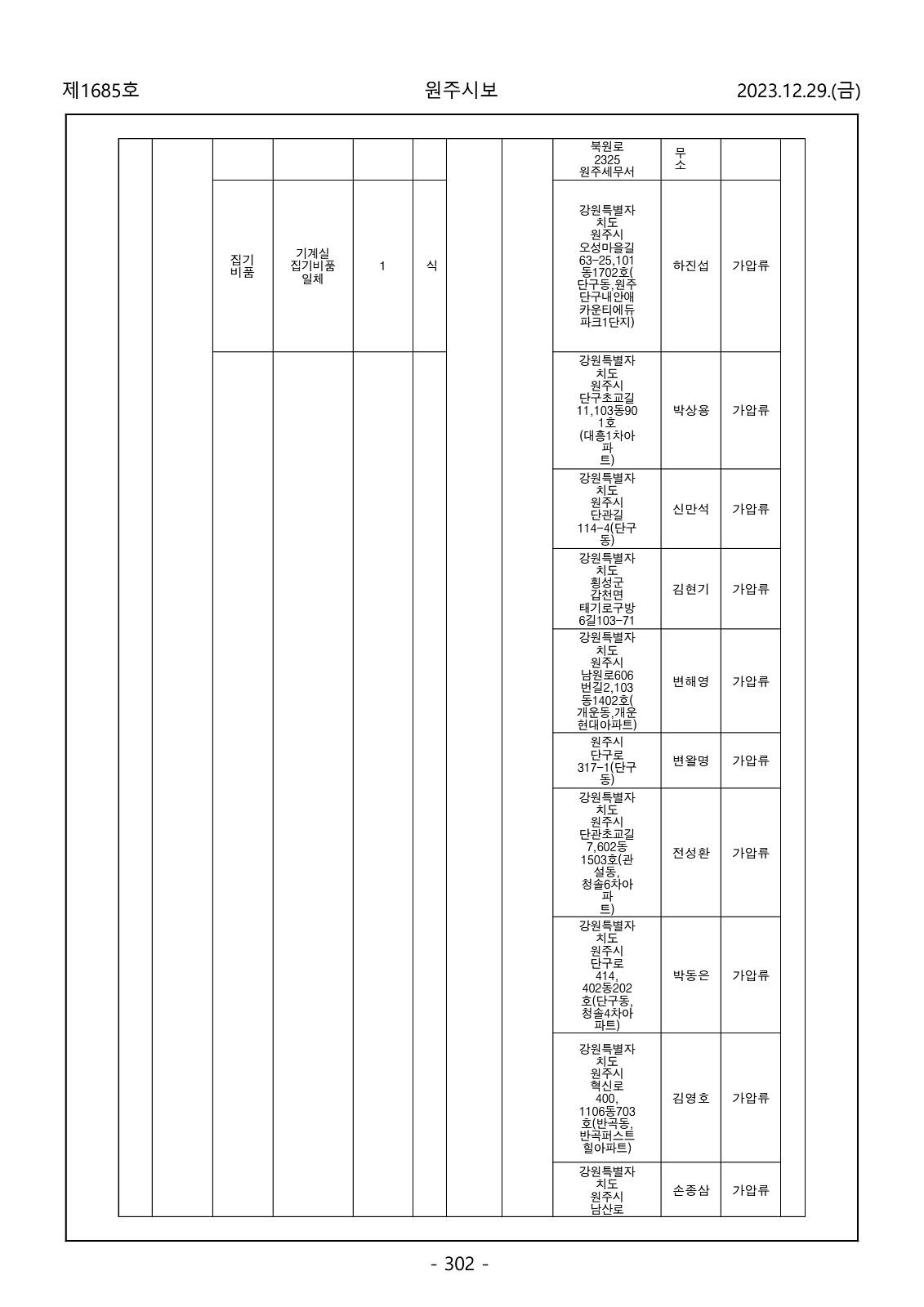 302페이지