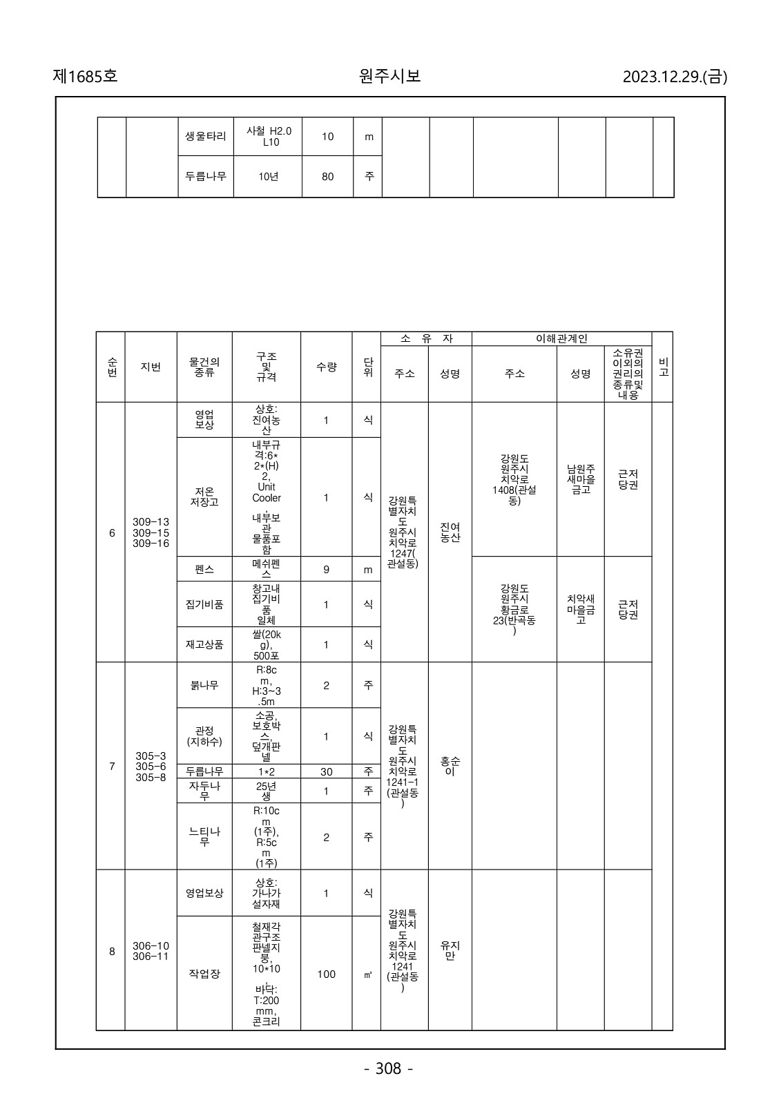 308페이지