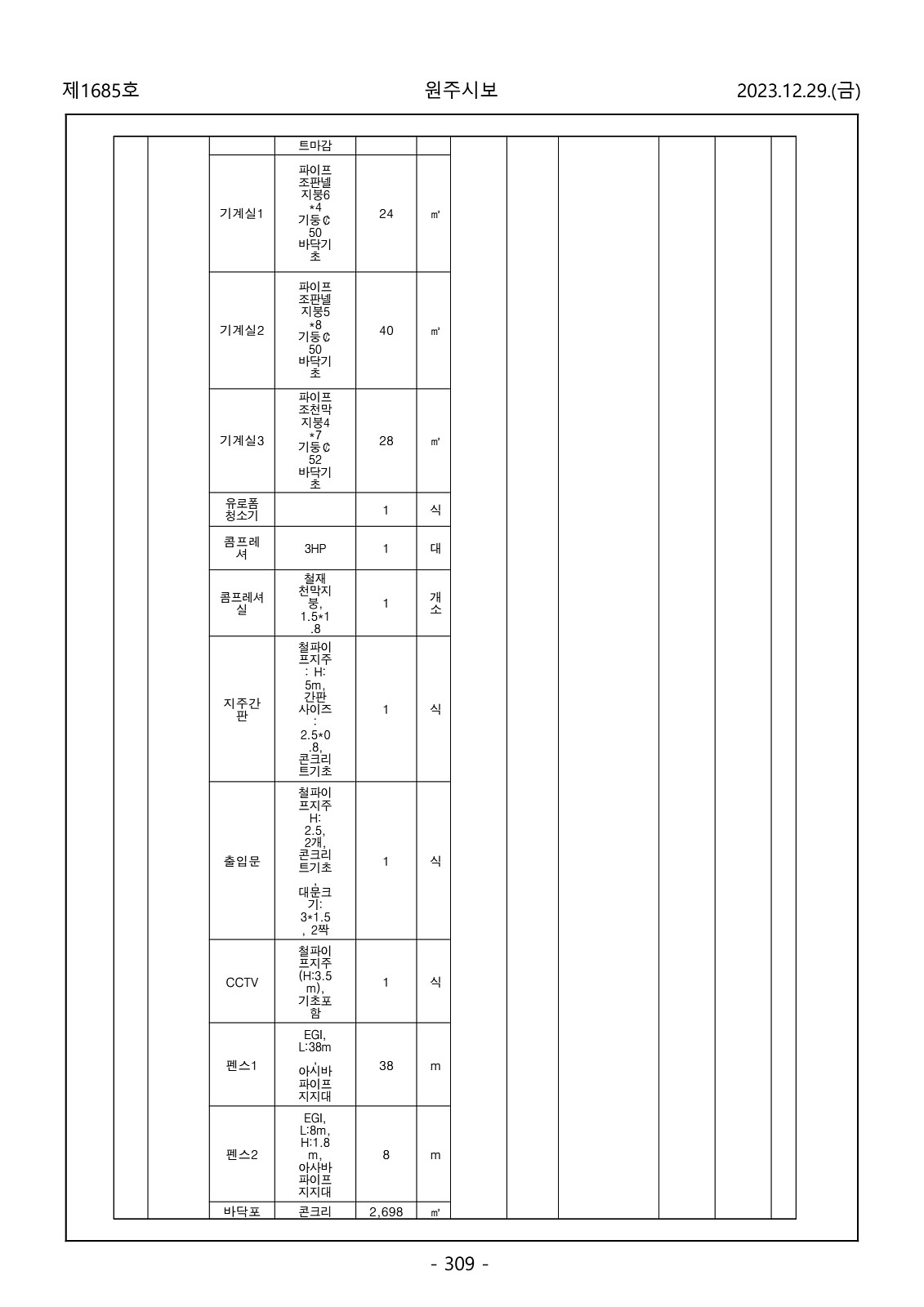 309페이지