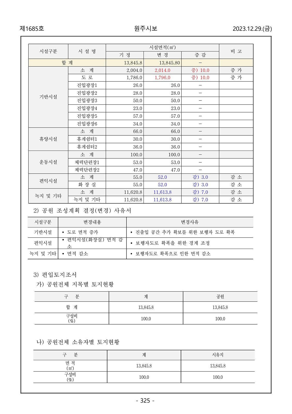 325페이지