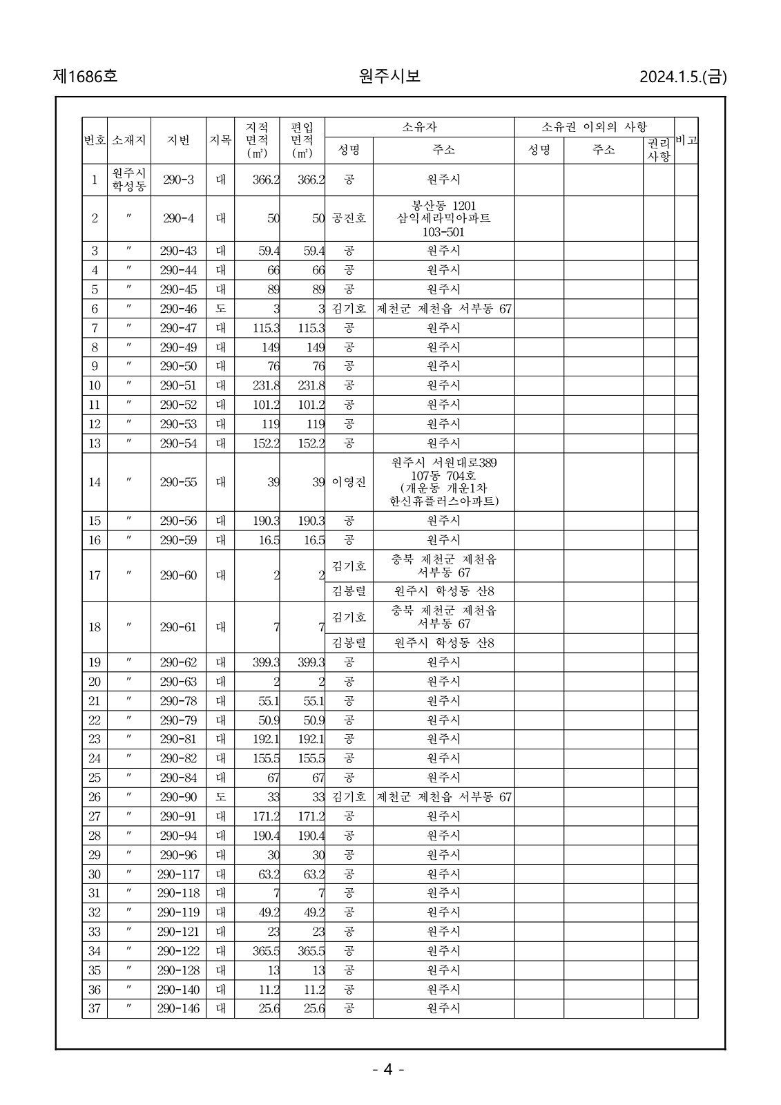 4페이지