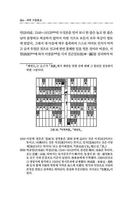 284페이지