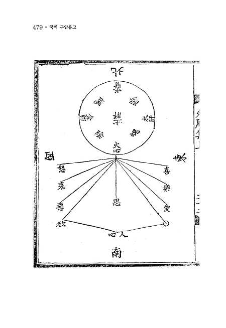 552페이지