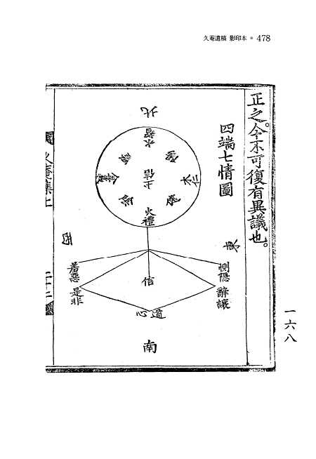 553페이지